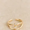 Gino Ring