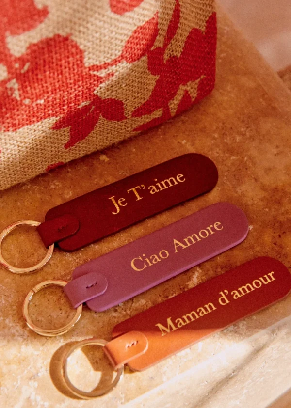 Keychain