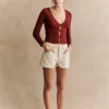 Niels Shorts